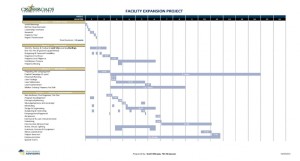 Schedule
